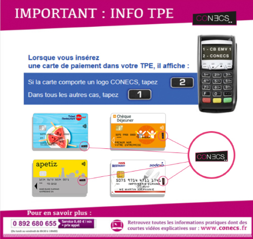 Info TPE conecs